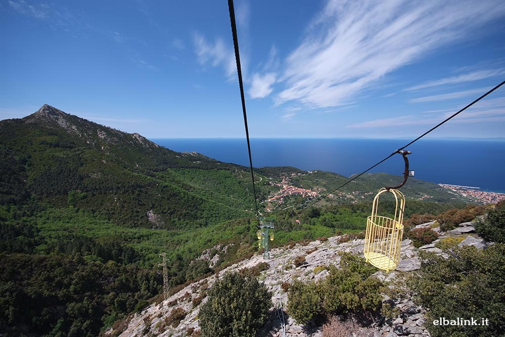Isola d'Elba